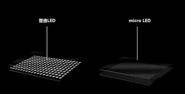 康县苹果手机维修分享什么时候会用上MicroLED屏？ 