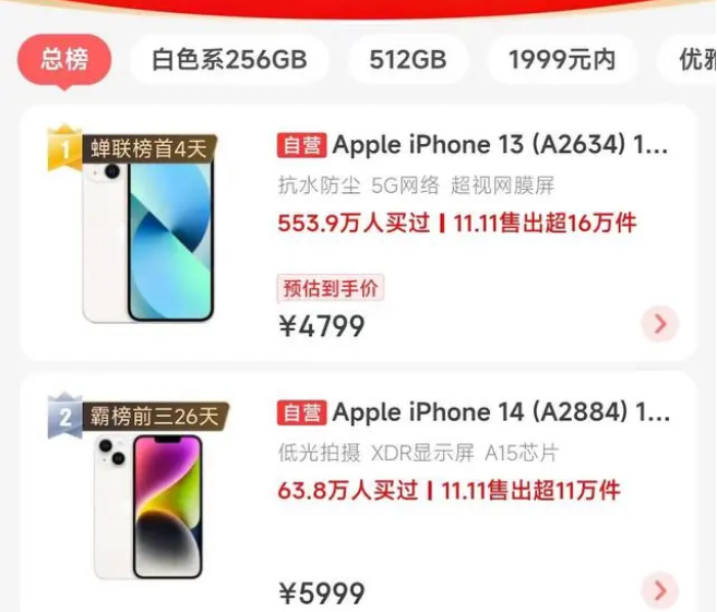 康县苹果14维修分享iPhone14配置不如同价位的安卓还能大卖 