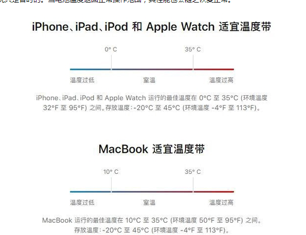 康县苹果13维修分享iPhone 13耗电越来越快怎么办 