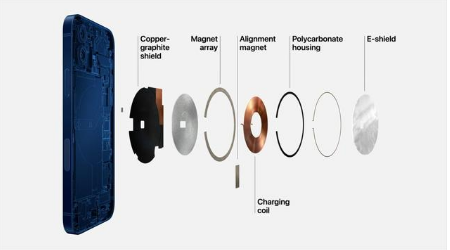 康县苹果手机维修分享iPhone 12真的会威胁身体健康吗 